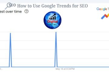 How to Use Google Trends for SEO